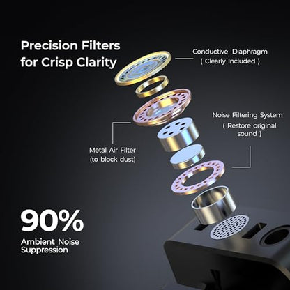 Digitek® DWM 101 Wireless Microphone
