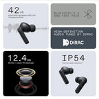 CMF Buds Wireless bluetooth Earbuds