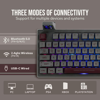 EPOMAKER RT100 97 Mechanical Keyboard